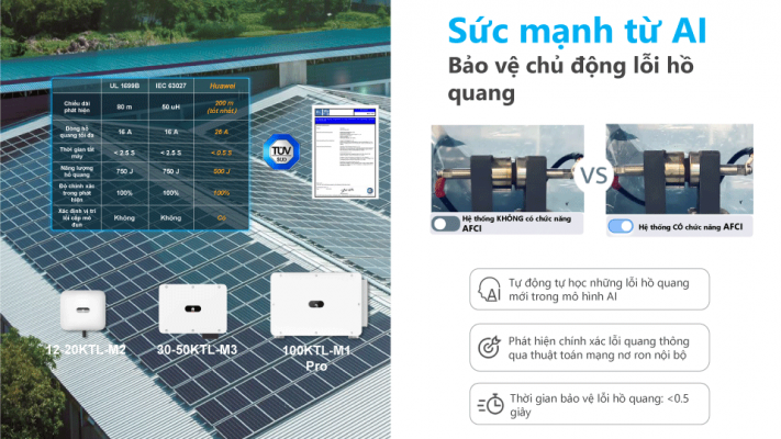 Biến tần Huawei Sun2000-100KTL-M1 Pro (tích hợp Bộ ngắt mạch lỗi hồ quang AFCI)