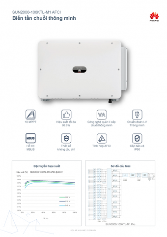 Inverter Huawei Sun2000-100KTL-M1 Pro AFCI