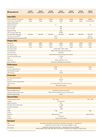 Inverter hòa lưới Sofar Solar 6KTLM-G2
