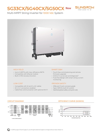 Inverter Sungrow 33KW-3pha