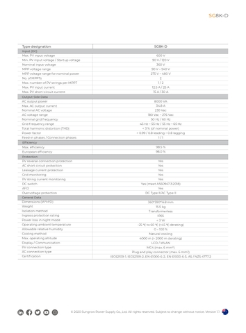 Inverter Sungrow 8KW- 1pha