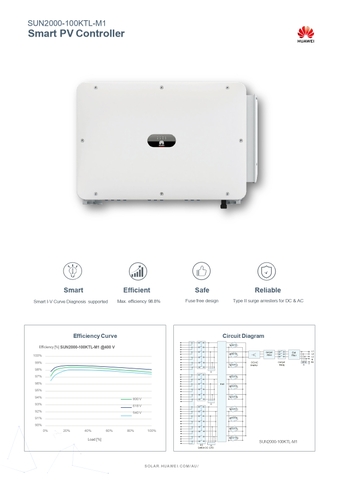 Inverter hoà lưới Huawei Sun2000-100KTL-M1