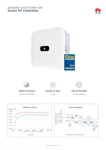 Inverter hoà lưới Huawei SUN2000-20KTL-M0-3 pha