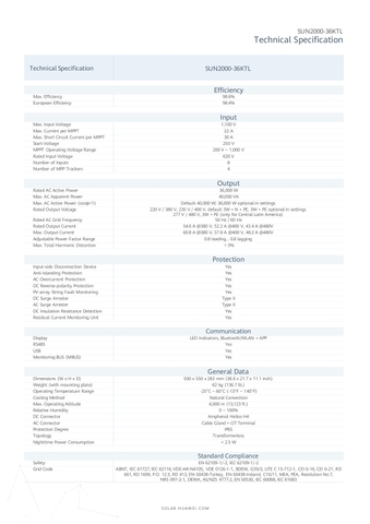 Inverter hoà lưới Huawei SUN2000-36KTL- 3 pha