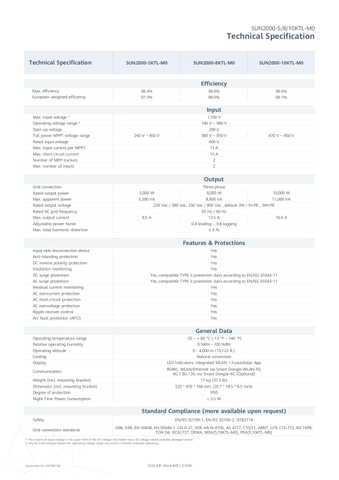 Inverter hoà lưới Huawei SUN2000-8KTL-M0- 3 pha