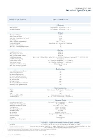 Inverter hoà lưới Huawei SUN2000-60KTL-M0- 3 pha