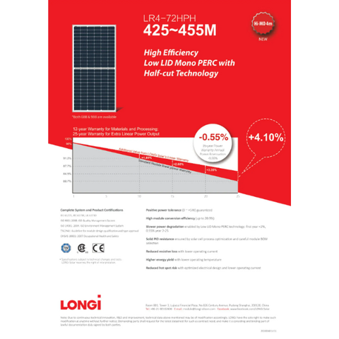 Tấm pin Longi Solar 435w