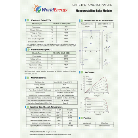 Tấm pin Mono World Energy (WE450W)