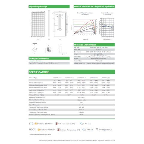Tấm pin JinKo Solar 400W