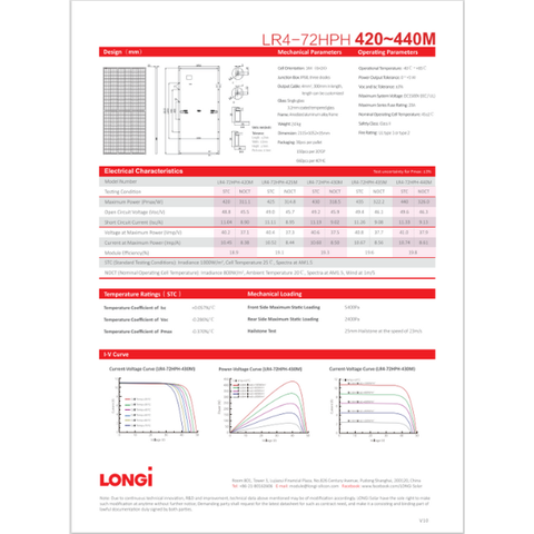 Tấm pin Longi Solar 440W