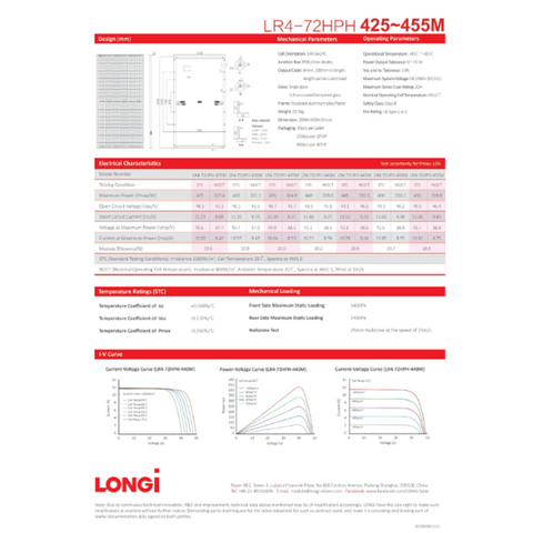 Tấm pin Longi Solar 435w