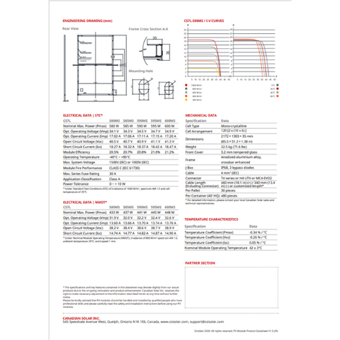 Tấm pin Canadian 600W