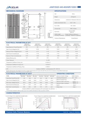 Tấm pin JA Solar 445w