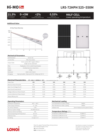 Tấm pin Longi Solar 550w